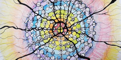 NeuroMandala Jakości Życia